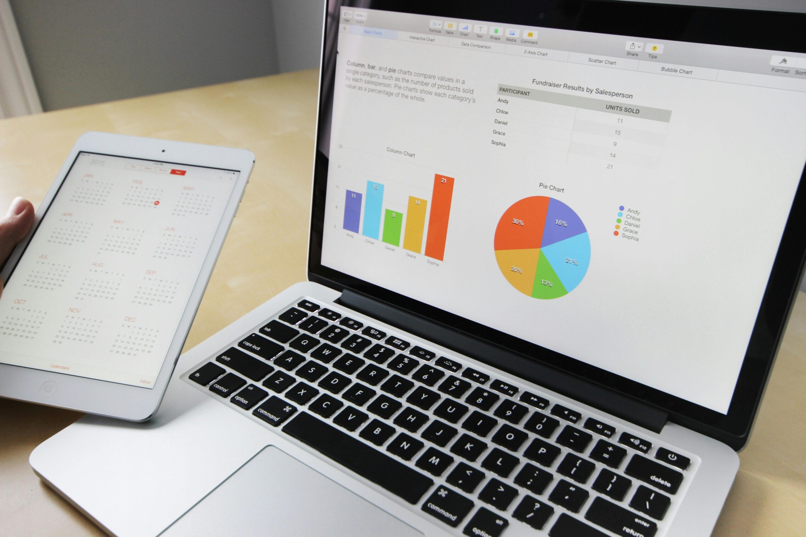 Excel For Data Analysis